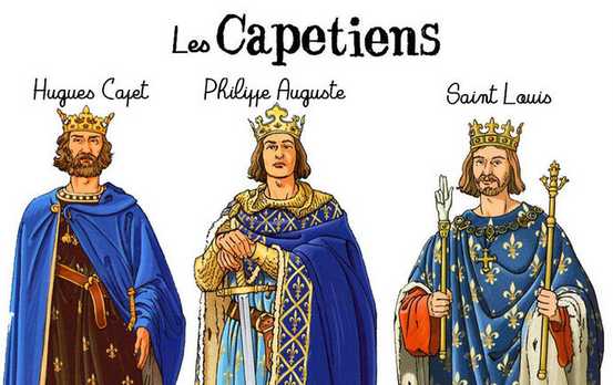 Hugues Capet est choisi par l'Eglise Hugues Capet est choisi par l'Eglise